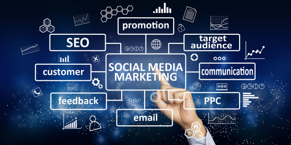 Scopri di più sull'articolo Social Media Marketing: Fatti Notare Dove Conta